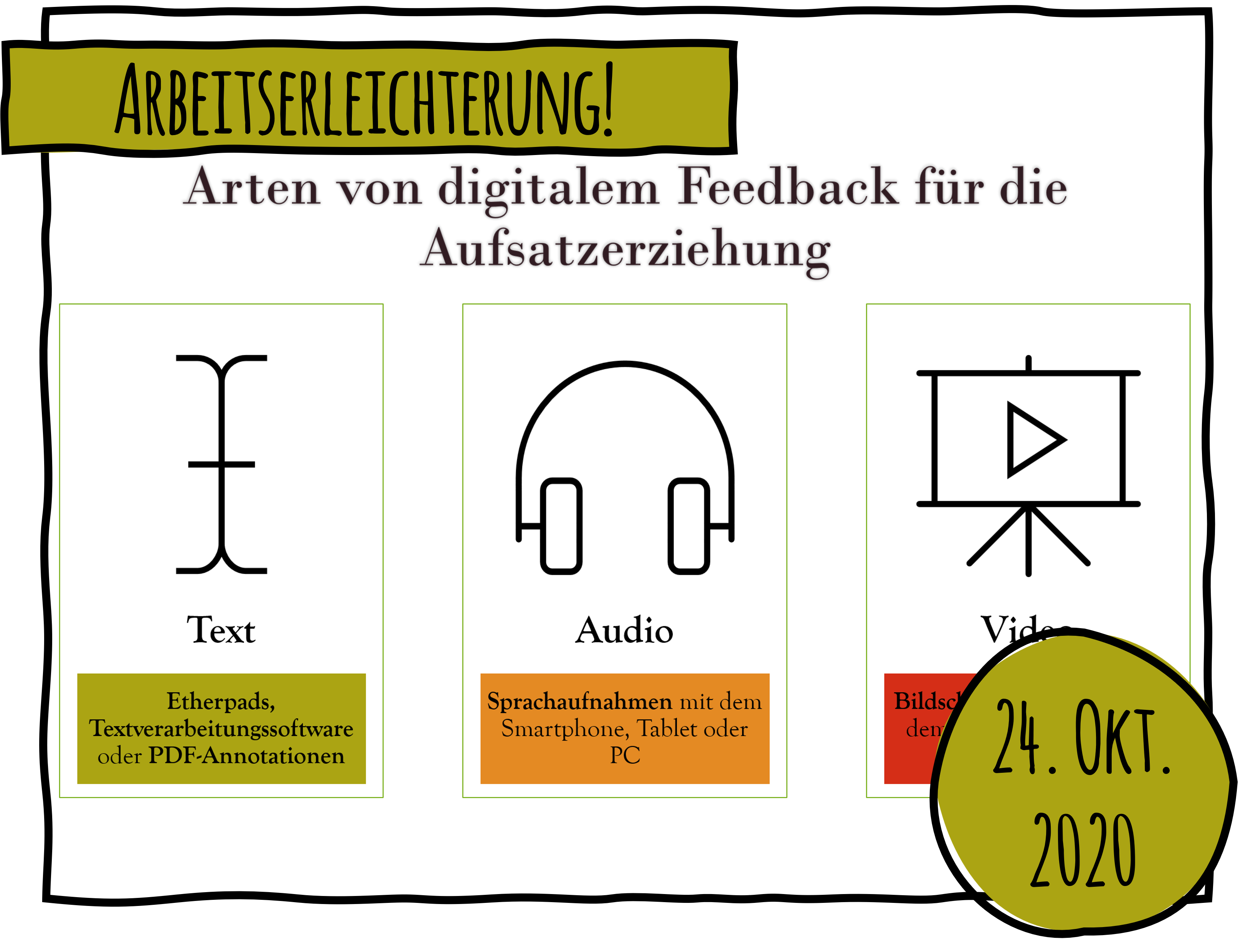 Digitales Feedback für den Deutschunterricht