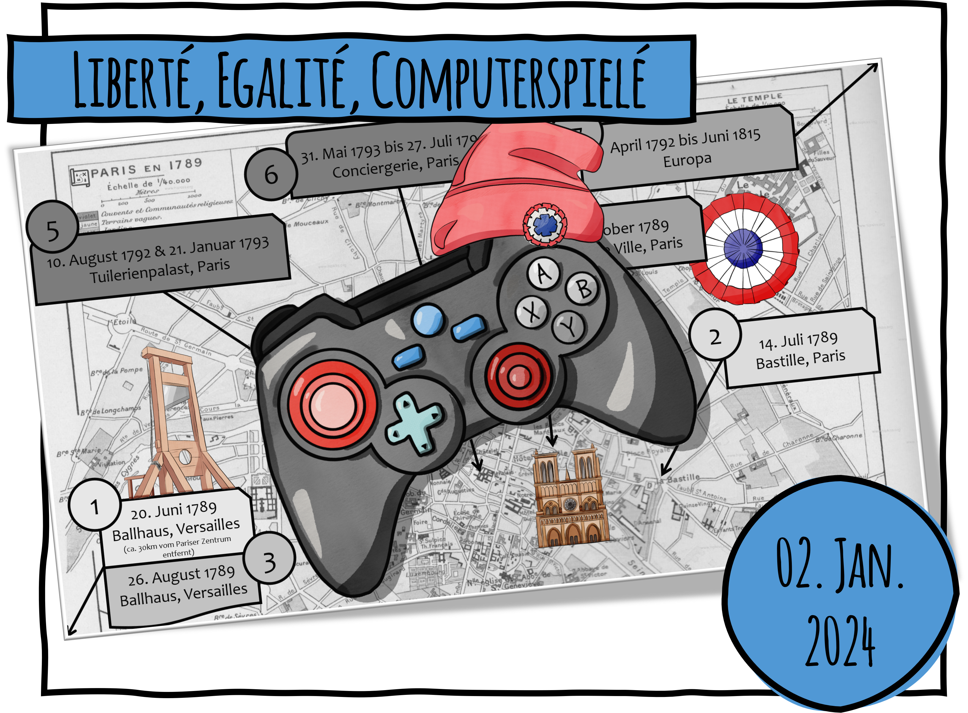 Liberté, Egalité, Computerspielé – Ein Selbstlernkurs zur Französischen Revolution